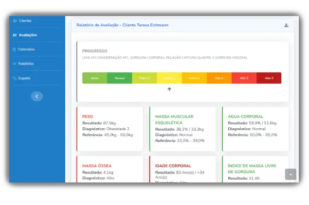 Interface do sistema PG BodyTracker com funcionalidades organizadas e intuitivas